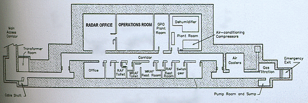 Hole Plan