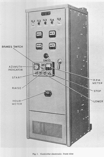 Emitrol Turning Gear Controller